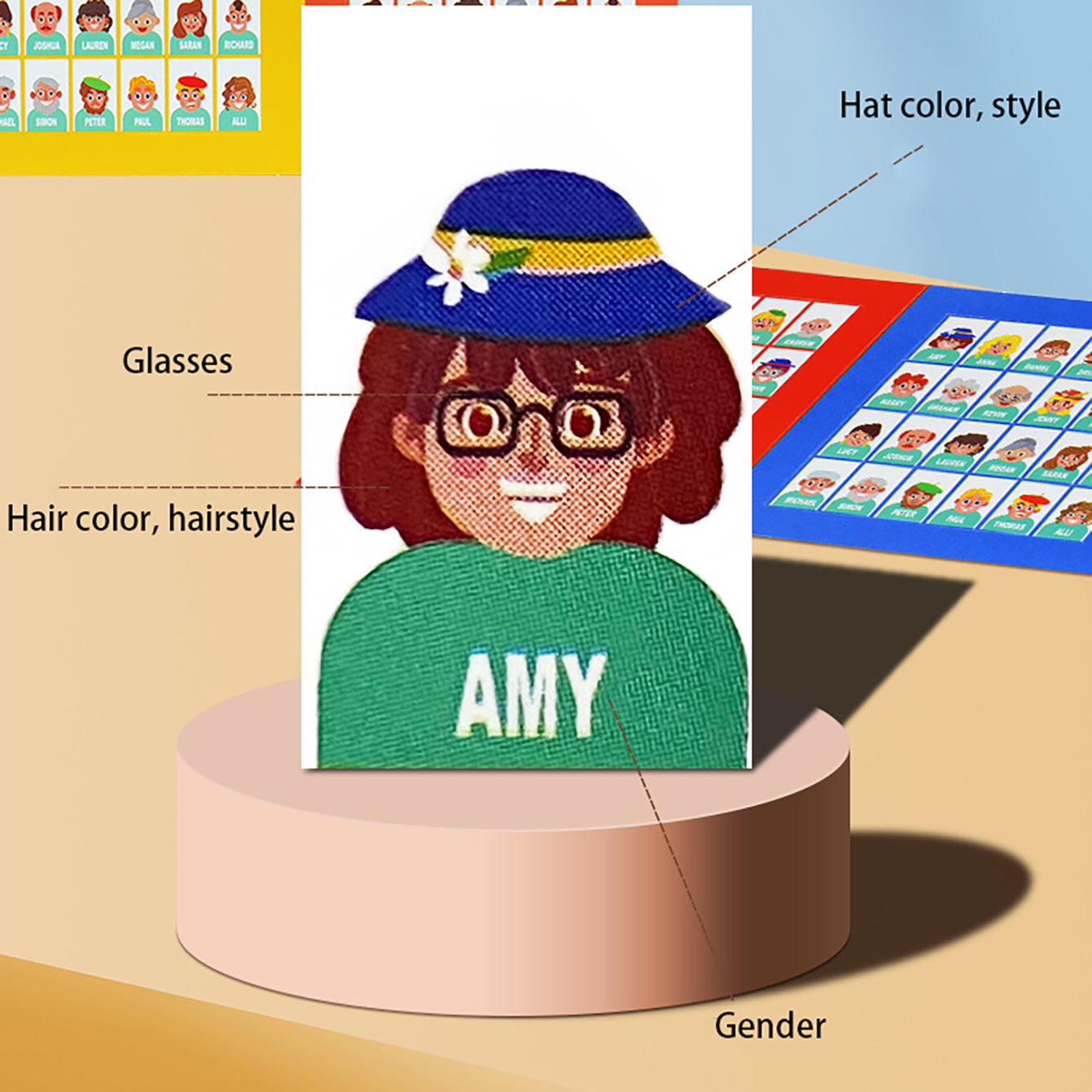 Family Guessing Board Game Who - Board Game Who Is It ulasan dan harga